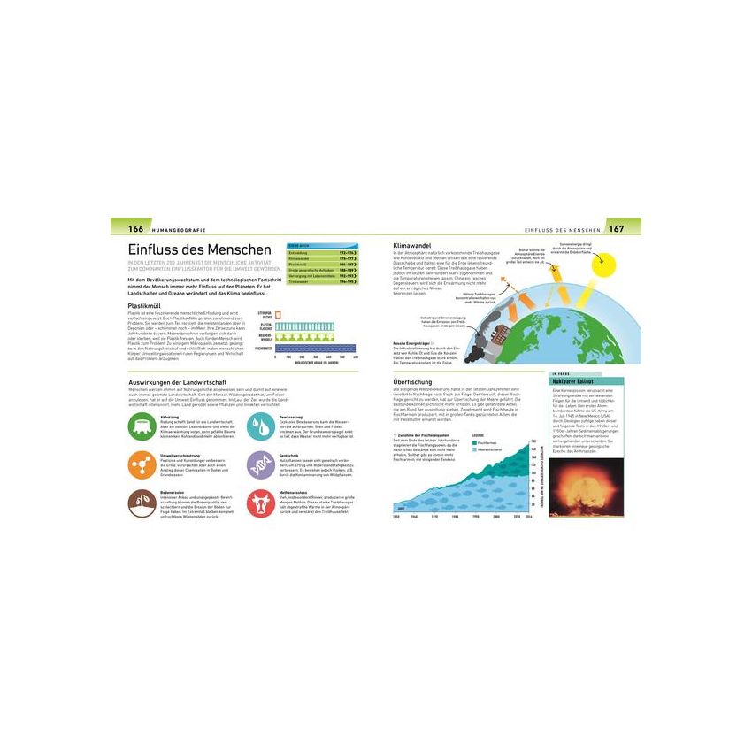 Dorling Kindersley - Geografie visuell erklärt