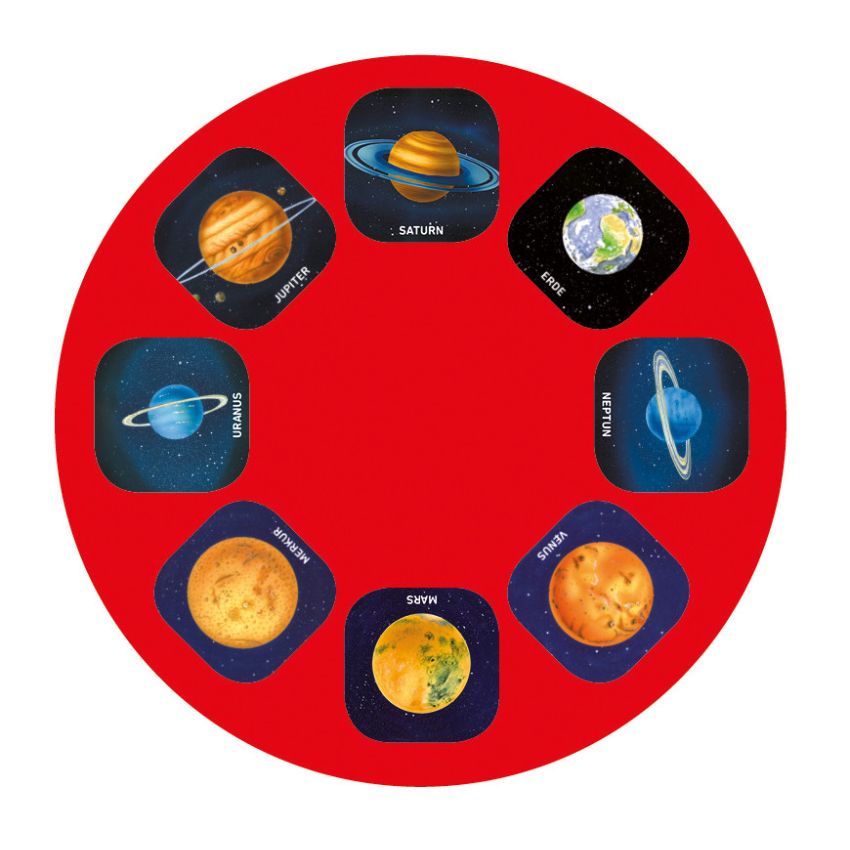 Moses Verlag - Kleine Diashow Sternbilder und Planeten