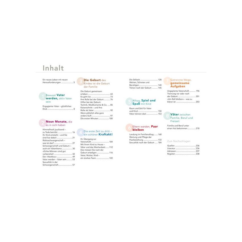 Gräfe und Unzer Verlag - Das Papa Handbuch