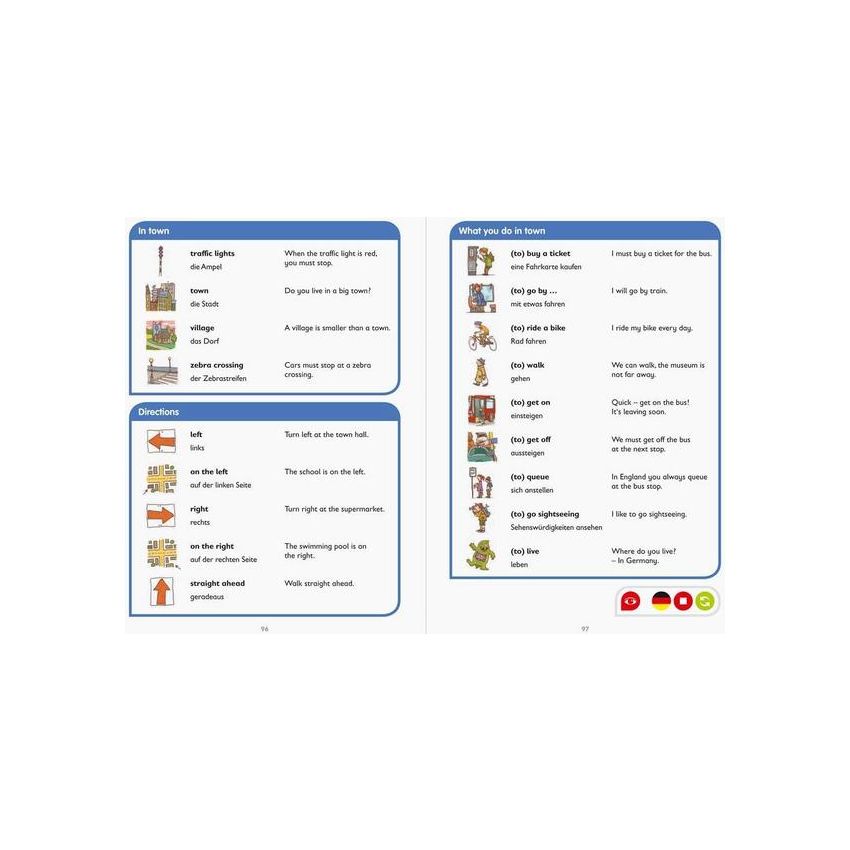 Ravensburger tiptoi® - Grundschulwörterbuch Englisch (ohne Stift)