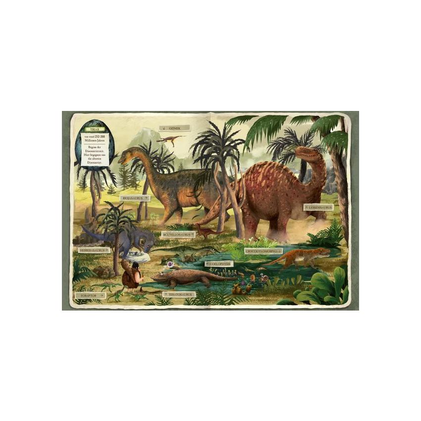 arsEdition - Die ganze Welt der Dinosaurier
