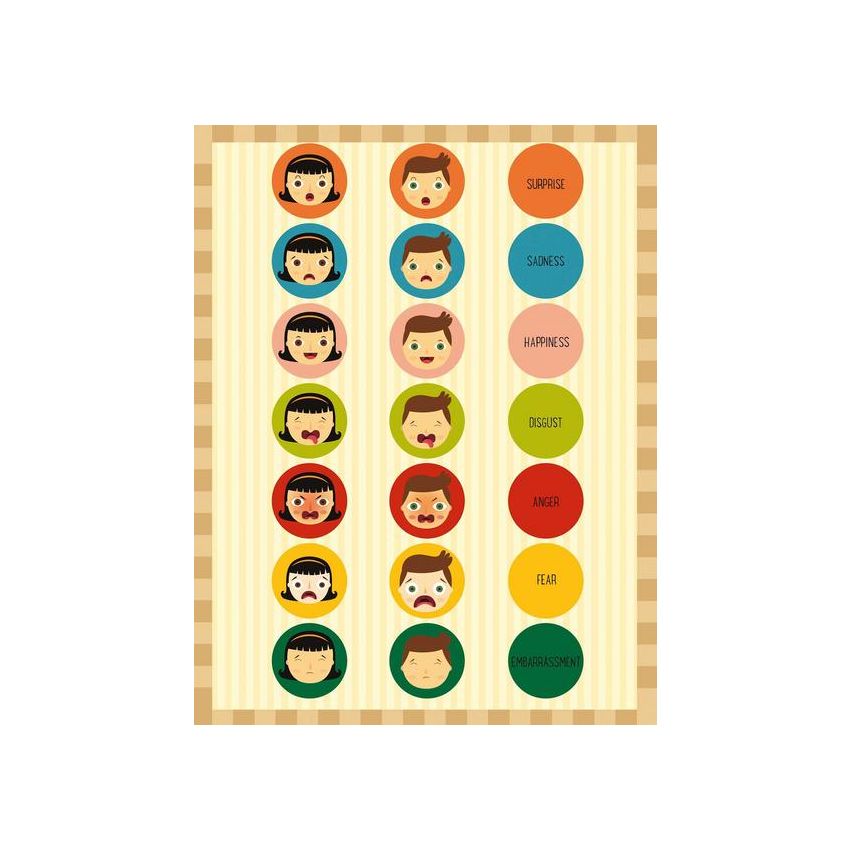 WSKids - Montessori - Meine erste Mitmachbox: Du und deine Gefühle