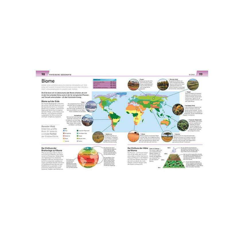 Dorling Kindersley - Geografie visuell erklärt