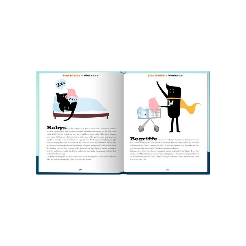 Coppenrath - Babybuch für Männer Die Gebrauchsanleitung für das 1. Jahr