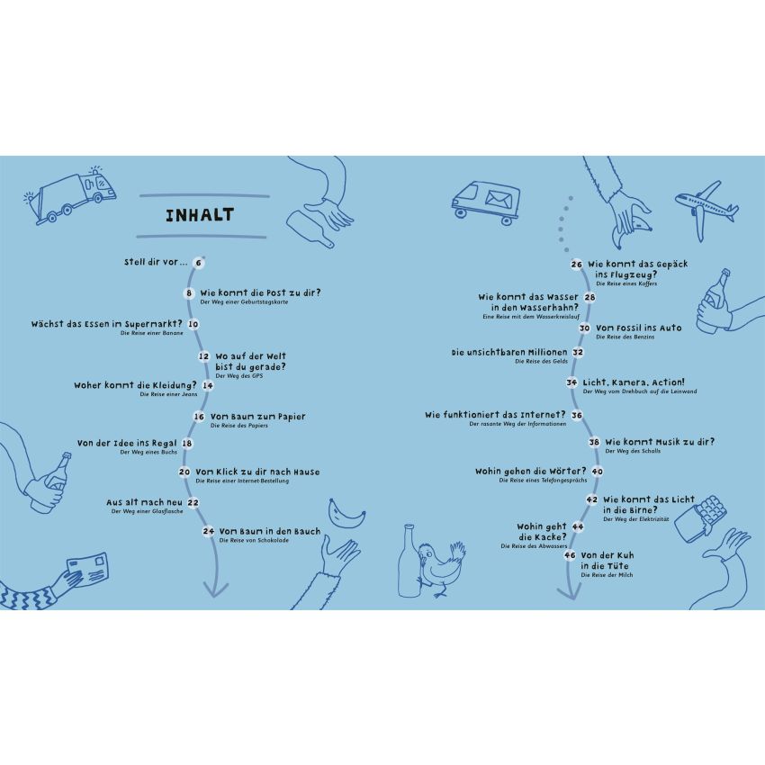 Dorling Kindersley - Wie kommt die Milch in die Tüte?