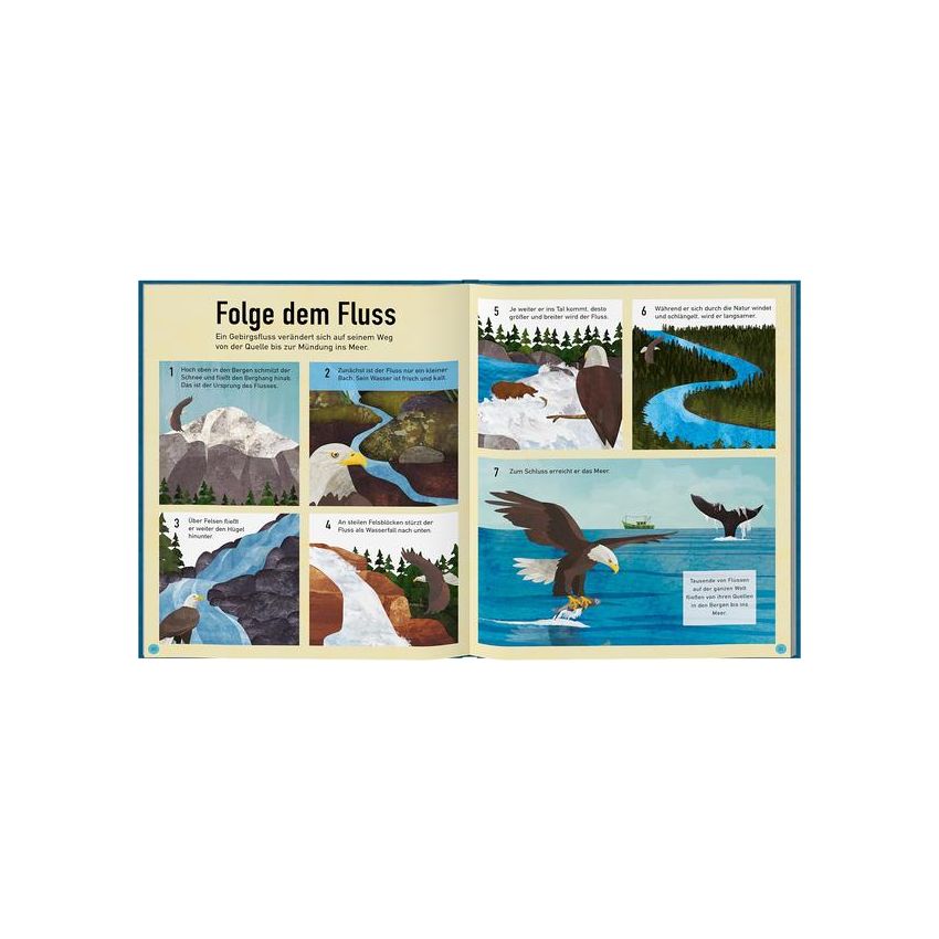 HABA - Blauer Planet Das Leben in unseren Ozeanen, Flüssen und Seen