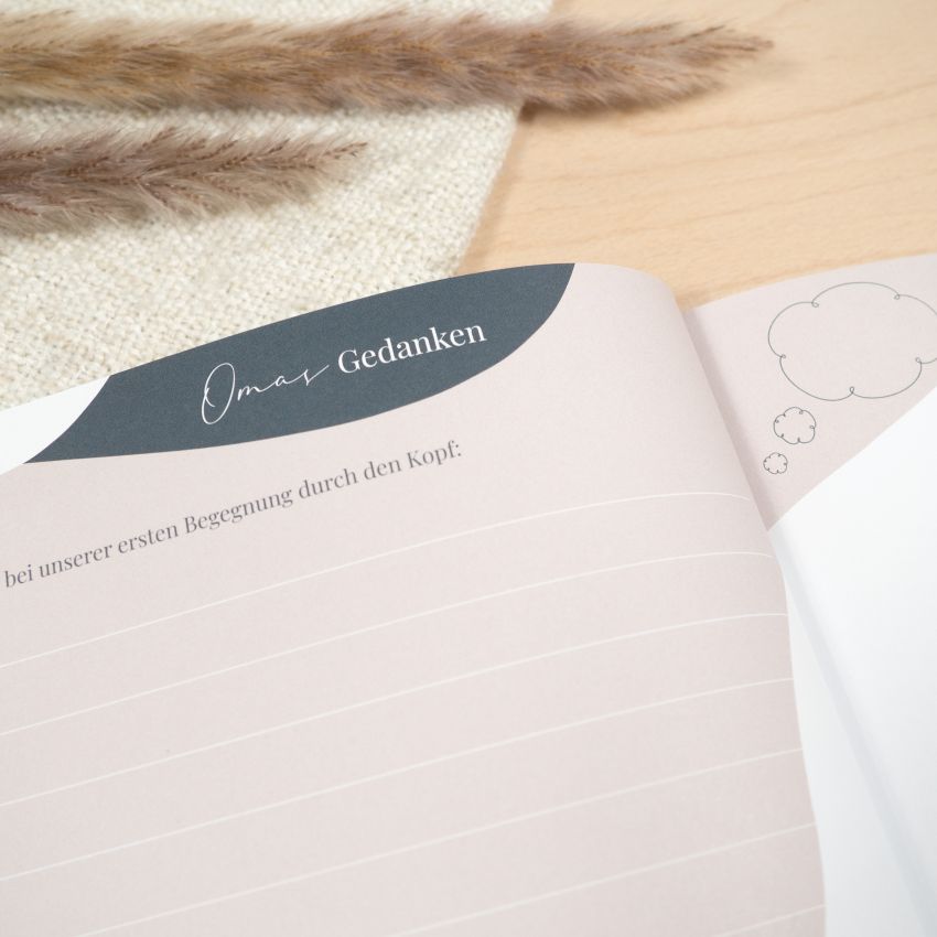 mintkind - Erinnerungsalbum 