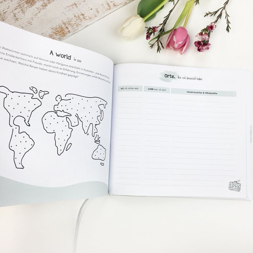 mintkind - Erinnerungsalbum meiner ersten 10 Lebensjahre