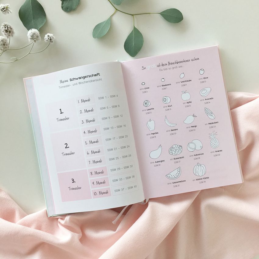 mintkind - Schwangerschaftstagebuch Hardcover