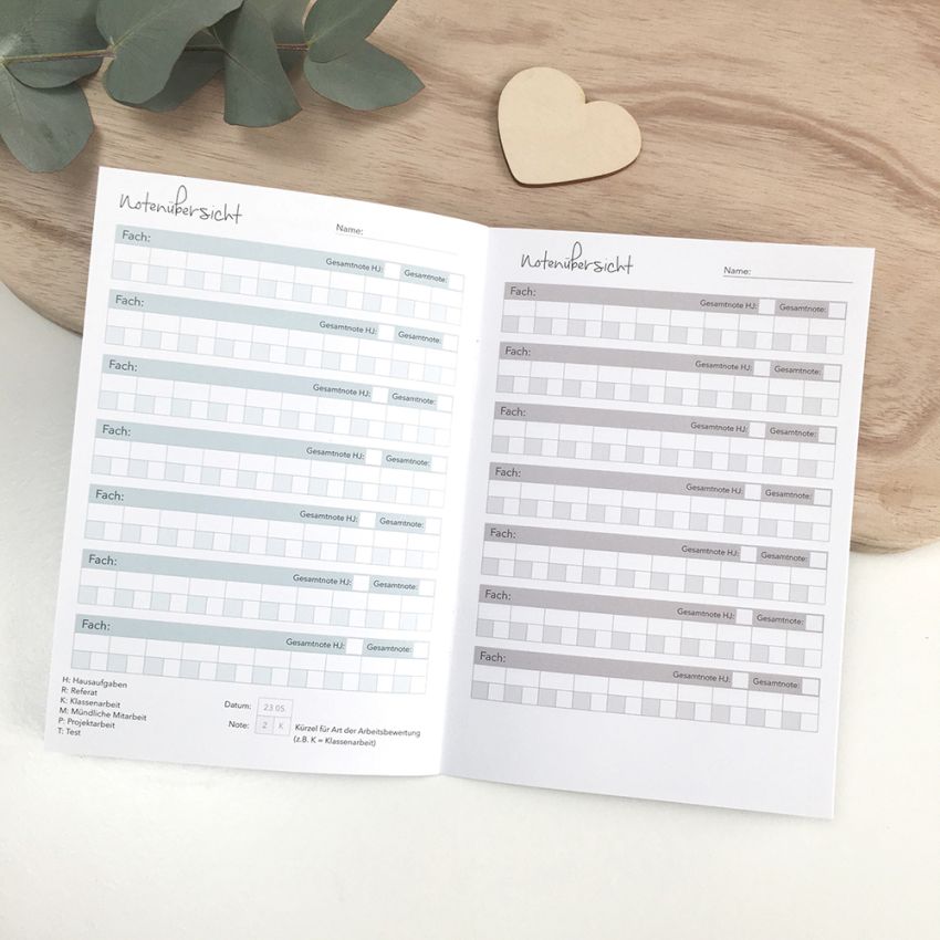 mintkind - Miniplaner Schulkind