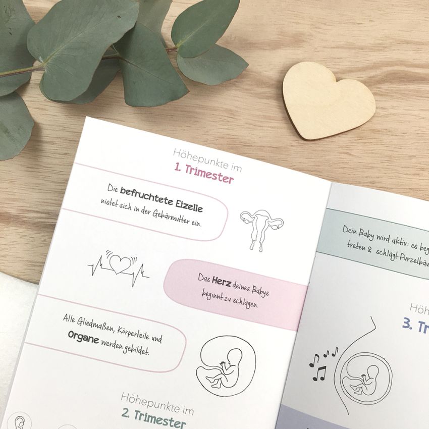 mintkind - Miniplaner 