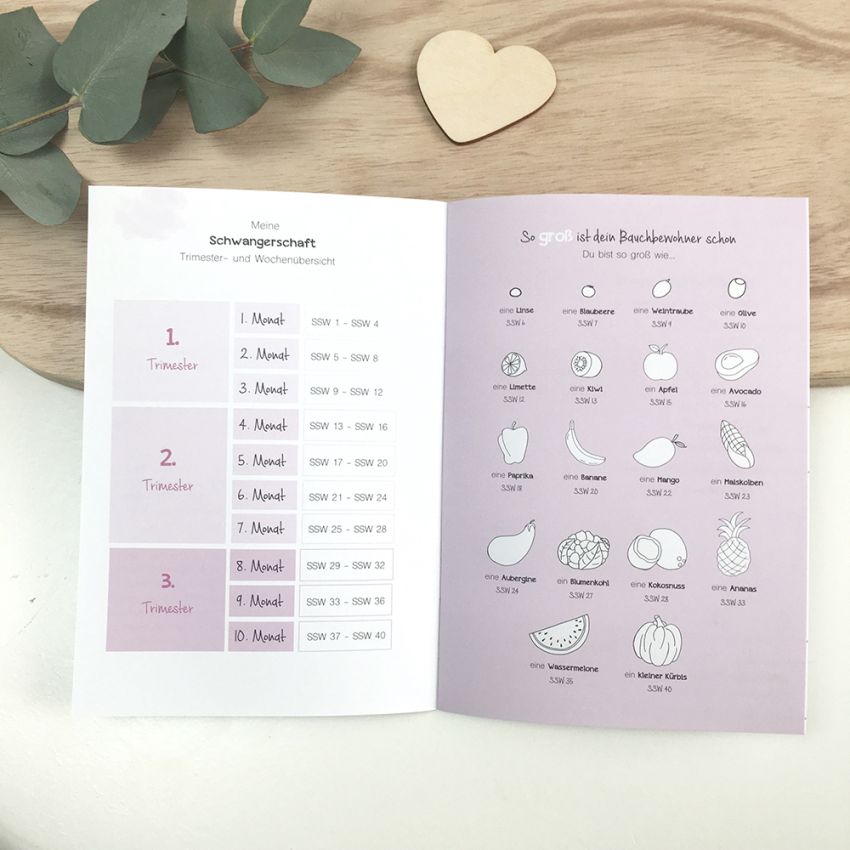 mintkind - Miniplaner 