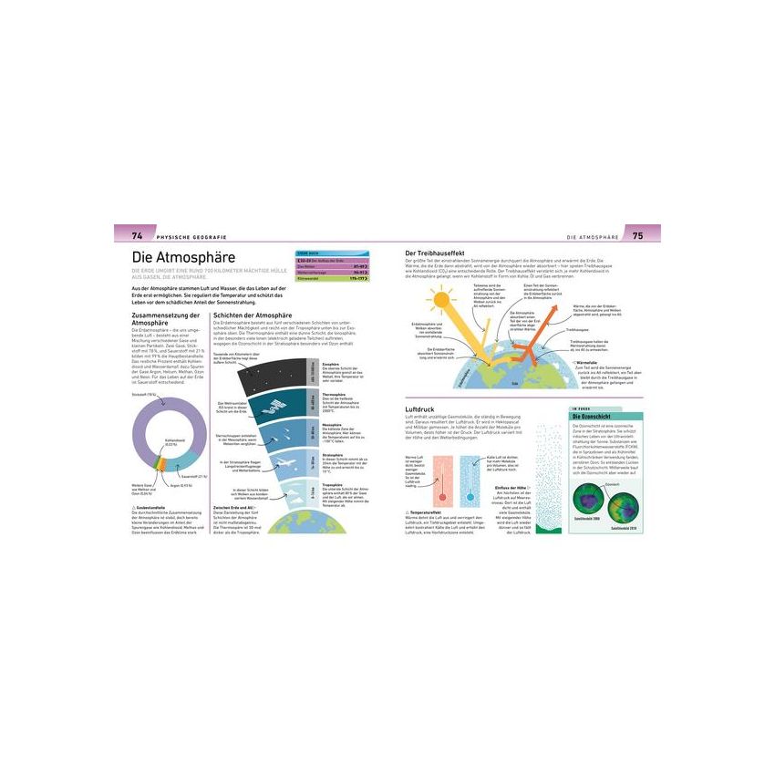 Dorling Kindersley - Geografie visuell erklärt