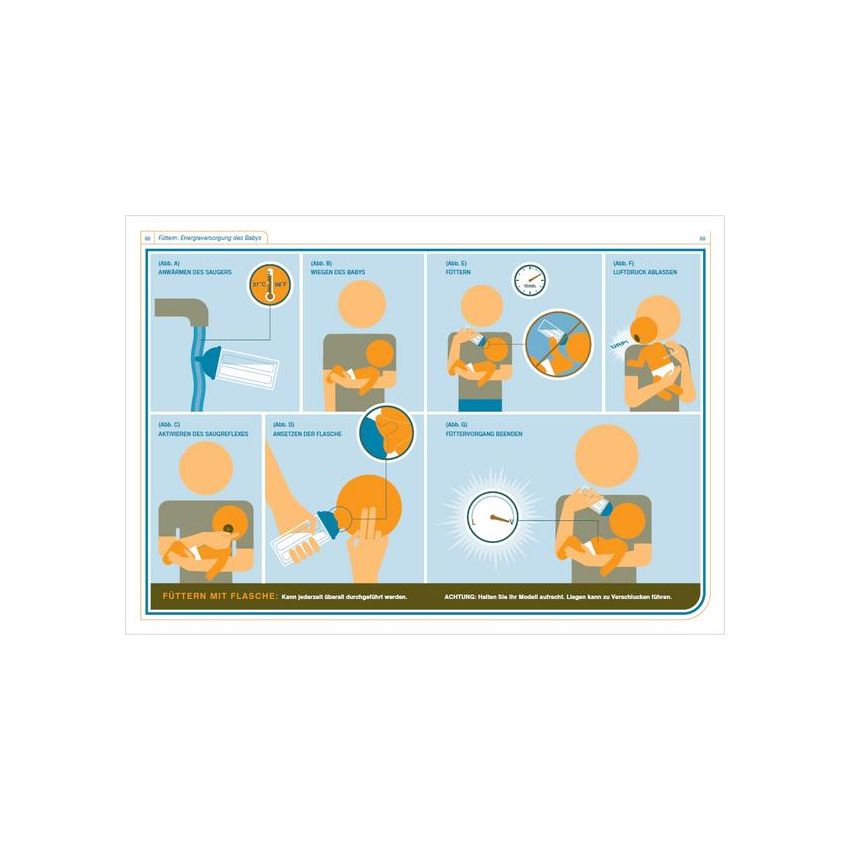 Mosaik Verlag -  Baby - Betriebsanleitung Inbetriebnahme, Wartung und Instandhaltung