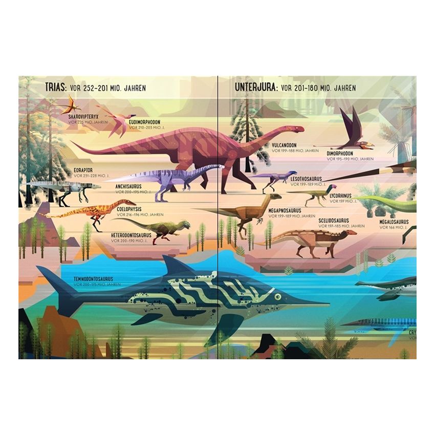 Usborne Verlag - Das grosse Panoramabuch Dinosaurier