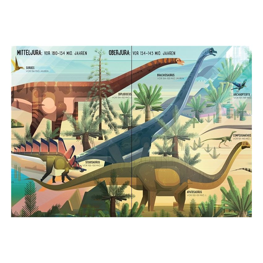 Usborne Verlag - Das grosse Panoramabuch Dinosaurier
