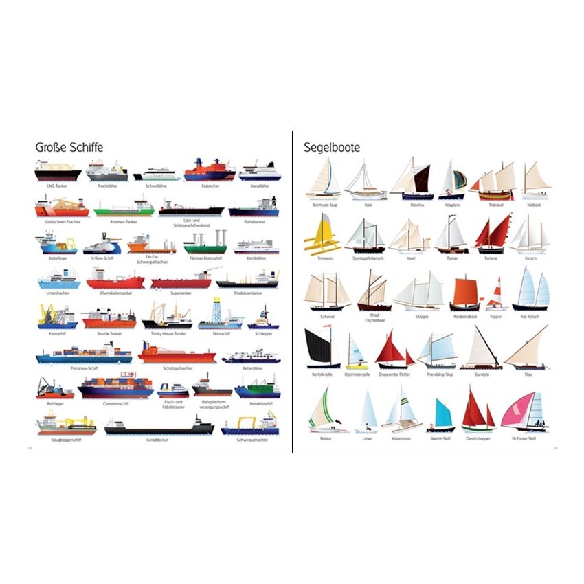 Usborne Verlag - 1000 Fahrzeuge