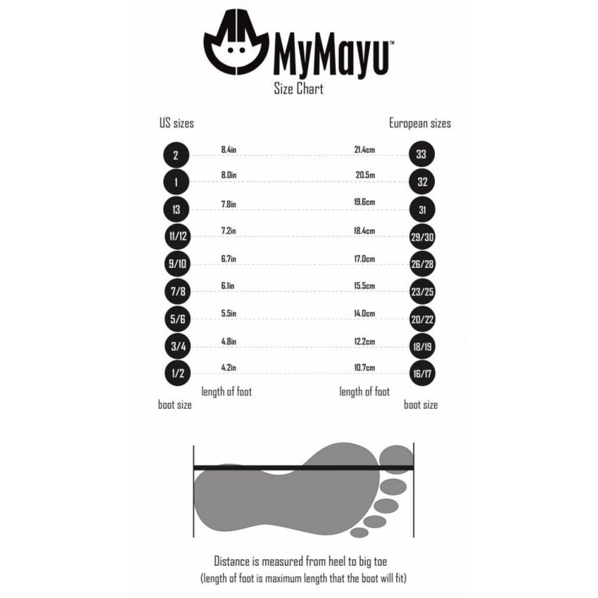 mymayu - Explorer rot