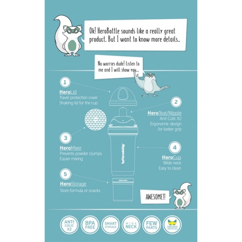 Herobility - HeroBottle 140ml türkis