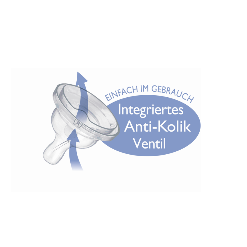 Philips Avent - Duo Pack Klassik Flasche 260 ml