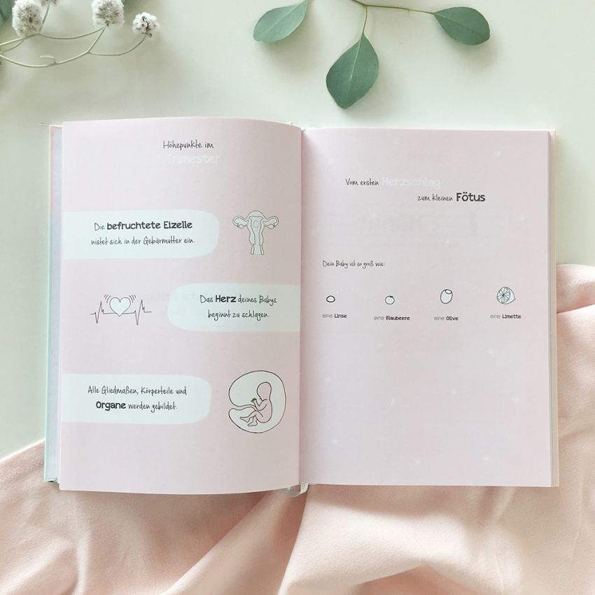 mintkind - Schwangerschaftstagebuch Hardcover