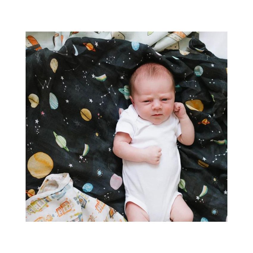 LouLou Lollipop - Muslin Swaddle Planets