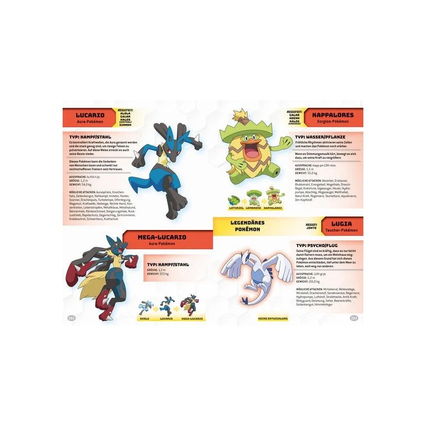 Panini Books: Pokémon Die große Enzyklopädie