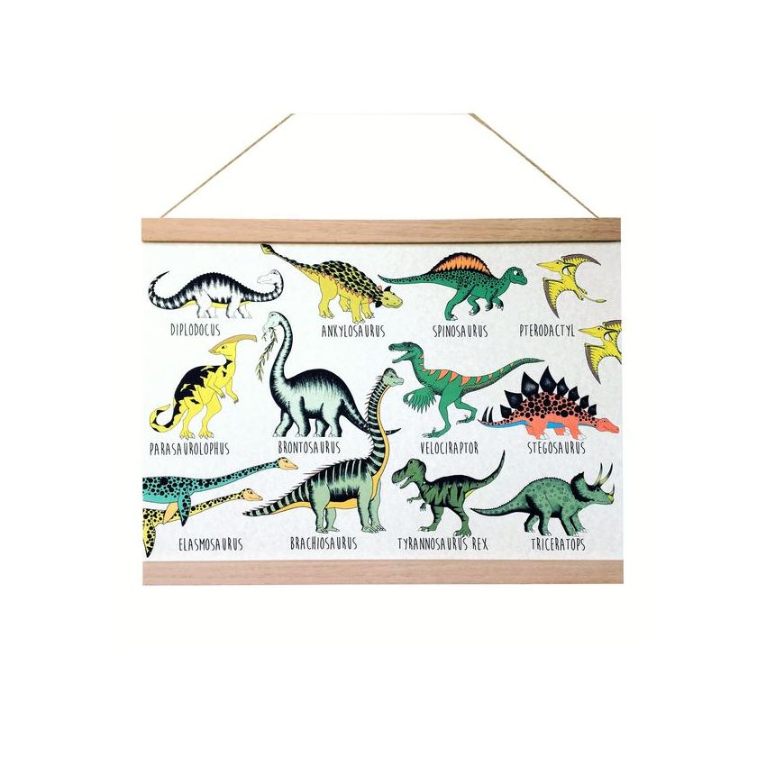 Dino Raw - Poster Dinosaurier Name Chart