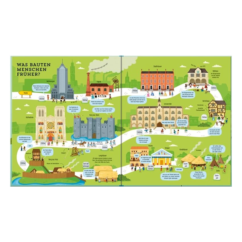 Usborne Verlag - Mein Geschichts-Bilderbuch: Rückwärts durch die Zeit