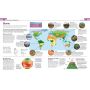 Dorling Kindersley - Geografie visuell erklärt